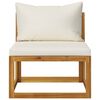 Product Thumbnail Image 9 of 20