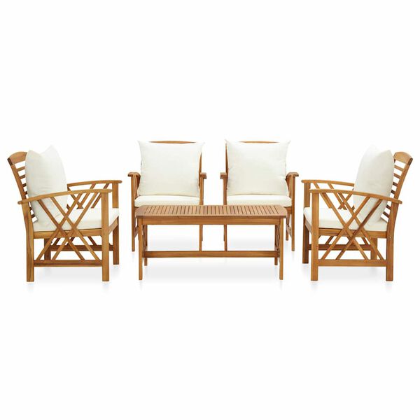 Showing Product Image 2 of 10