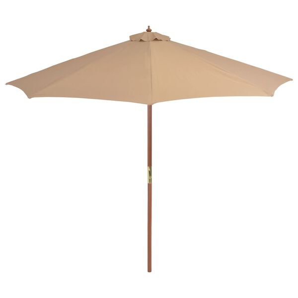 Showing Product Image 2 of 7