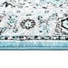 vidaXL Rug Light Blue 80 x 150 cm Polyethylene