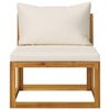 Product Thumbnail Image 13 of 20