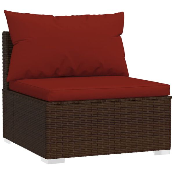 Showing Product Image 3 of 8