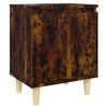 Product Thumbnail Image 2 of 20