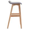 Product Thumbnail Image 4 of 7