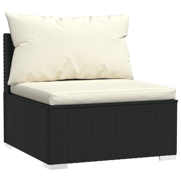 Showing Product Image 3 of 8