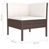 Product Thumbnail Image 5 of 6