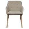 Product Thumbnail Image 3 of 6