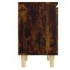 Product Thumbnail Image 5 of 20