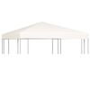 Product Thumbnail Image 3 of 8
