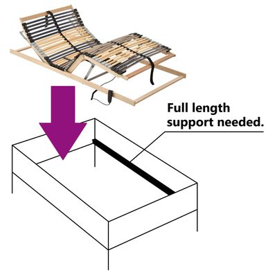 vidaXL Electrical Slatted Bed Base without Mattress with 7 Zones 90x200 cm