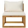 Product Thumbnail Image 6 of 21