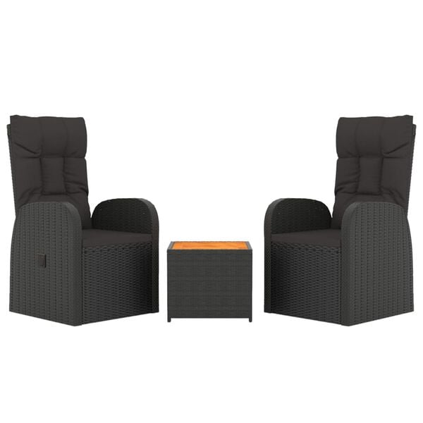 Showing Product Image 3 of 7