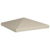 Product Thumbnail Image 2 of 6