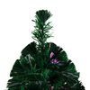 Product Thumbnail Image 6 of 10