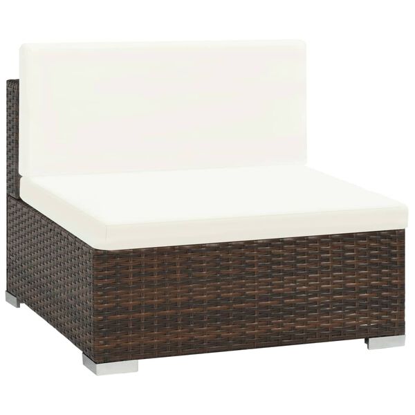 Showing Product Image 3 of 9