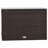 Product Thumbnail Image 6 of 20